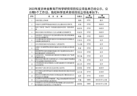 吉林农业大学教务管理系统入口http://jiaowu.jlau.edu.cn/