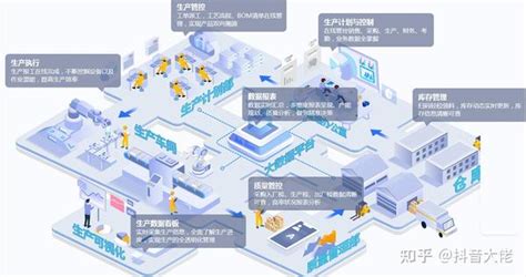 南京机械ERP品牌 小型企业ERP什么牌子好 - 八方资源网
