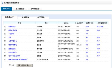 超星 读秀学术搜索（中文电子图书）-重庆师范大学图书馆
