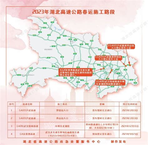 湖北高速公路2023年春运出行指南来了_要闻_新闻中心_长江网_cjn.cn