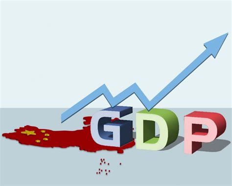 2022年我国GDP突破120万亿元 - 安徽产业网
