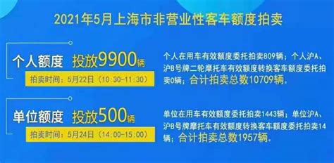 2021年5月上海车牌拍卖通知 - 上海车牌网