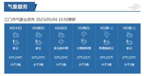 今起至周六江门炎热天气初显 周日有大到暴雨_邑闻_江门广播电视台