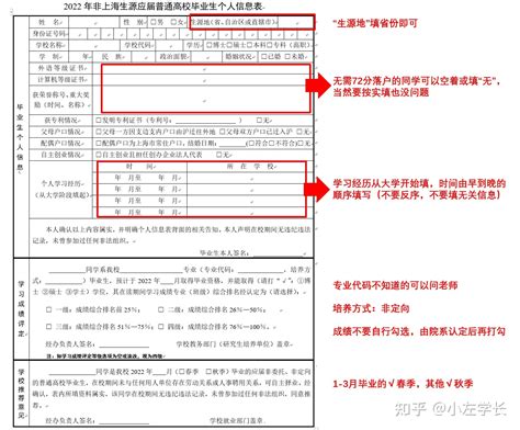 2021留学生申请在上海落户,相关必备材料清单大全！-上海居住证积分网