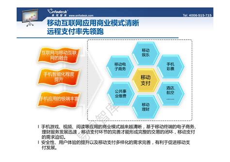 2019中国智能支付终端专题分析 | 人人都是产品经理