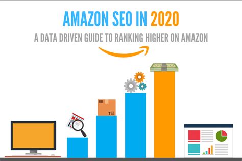 How to Do Amazon SEO In 2020 - RankBell