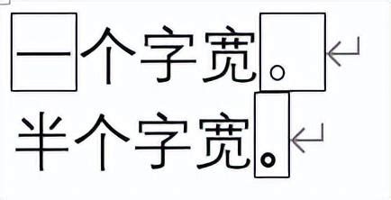 小学语文: 常用标点符号在方格中的书写位置