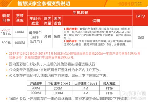 广州海珠区联通宽带办理安装 无线WIFI宽带套餐资费表- 宽带网套餐大全
