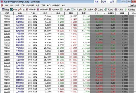中国股票板块编号是多少，板块是怎么划分的- 股市聚焦_赢家财富网