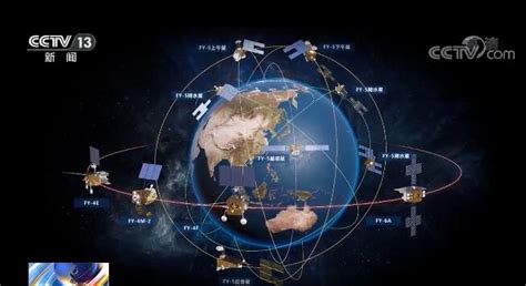 关于卫星轨道，你想知道的都在这里-企业官网