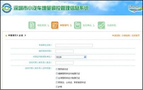 深圳放宽新能源小汽车指标申请条件！只需居住证即可申请 - 致联
