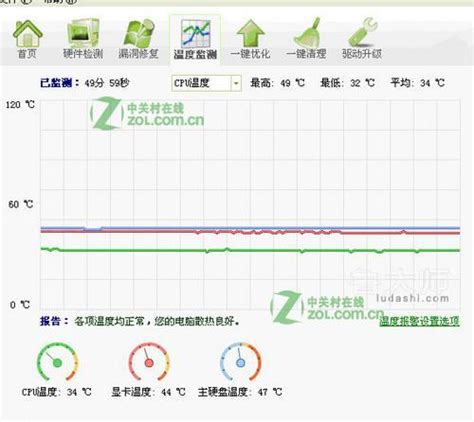 thinkpad温度查看器下载-thinkpad专用温度风扇监测软件下载v2.0 绿色版-当易网