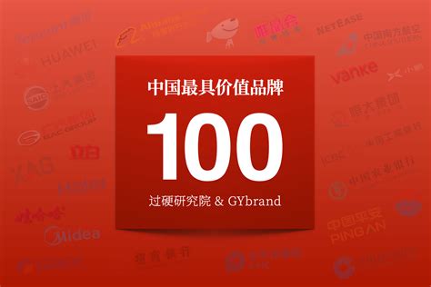 2021中国最具价值品牌100强名单 中国品牌价值100强排行榜