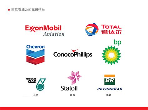 石油公司标志从设计思路分析到提案|平面|Logo|chengzhifei - 原创作品 - 站酷 (ZCOOL)