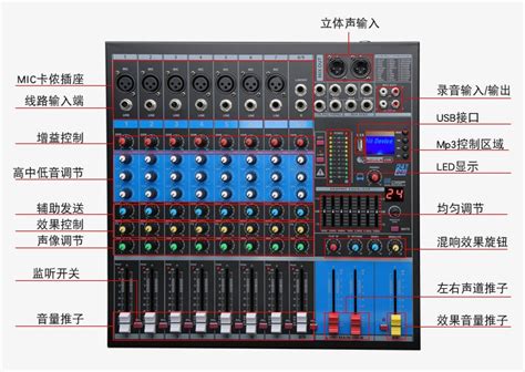 张启东：KTV音响系统中前级设备对演唱效果的影响究竟有多大？（KTV调音实战案例） - 知乎