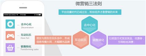 广东湛江旅游官网|网页|企业官网|runca2013 - 原创作品 - 站酷 (ZCOOL)