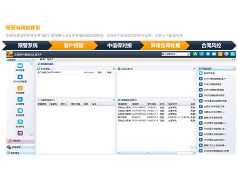 服装ERP,服装外贸ERP,服装PLM生产供应链,外贸进出口ERP_上海艾诺科软件供应