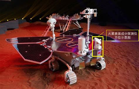 明明我国火星车先发射，为何比美国毅力号晚3个月才能登陆火星|火星车|火星|天问_新浪新闻