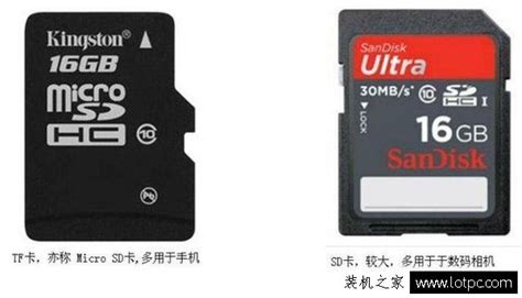 了解TF卡和SD存储卡上U1和U3的区别，从此买卡SoEasy！_腾讯视频