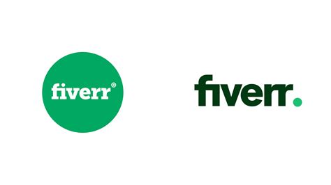The Fiverr Affiliate Program: Intriguing Profit Potential - Free Niche ...