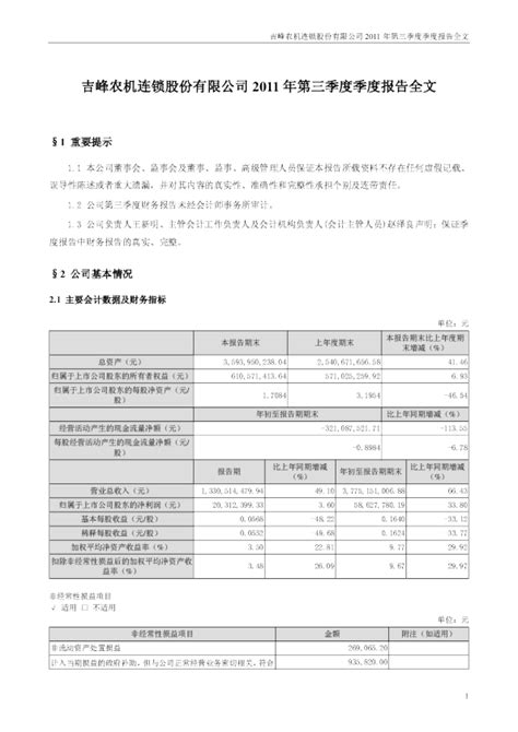 吉峰农机：2011年第三季度报告全文