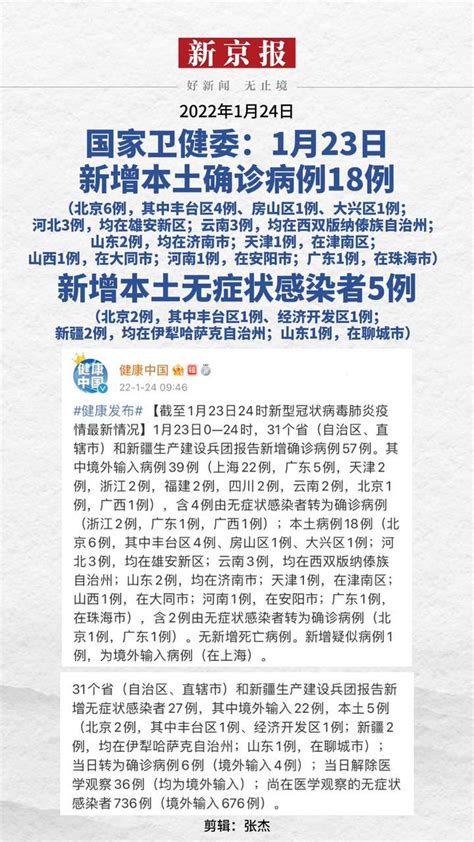 #天津5月20日新增6例本土确诊病例和17例本土无症状感染者_凤凰网视频_凤凰网