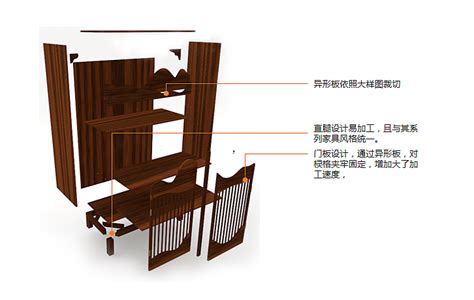 创意欣赏，2018华笔奖·第十届“红古轩杯”新中式家具设计大赛获奖作品-优概念