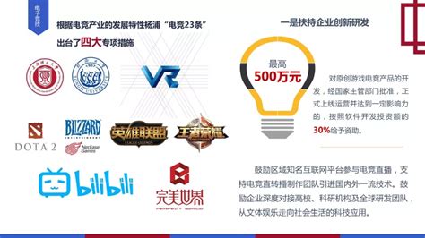 【杨浦区】关于申报2021年度杨浦区高新技术企业认定资助的通知（第一批） - 知乎