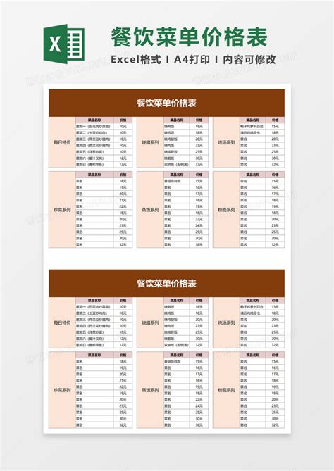 2021年中国餐饮加盟行业分析报告-市场行情监测与盈利前景研究_观研报告网