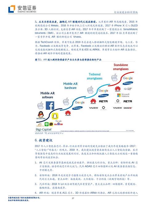 2021中国AI商业落地市场研究报告 - 新兴产业 - 侠说·报告来了