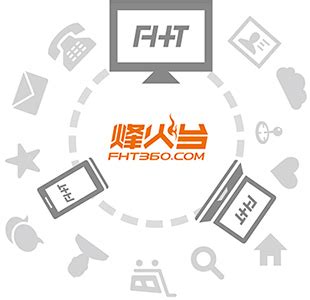 产品介绍-江苏火火网络营销服务有限公司
