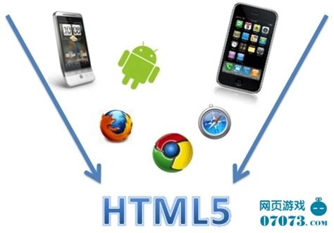 HTML5技术对企业级应用方面有什么作用