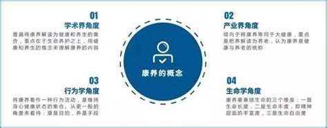 第十二届健康中国（2019年度）十大医养产业项目 - 精彩视频 - 健康时报网_精品健康新闻 健康服务专家