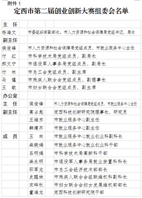 祝贺定西市中小微企业商会人民调解委员会揭牌成立-搜狐大视野-搜狐新闻