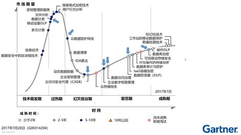 中国智能制造行业发展现状及趋势 | 投中研究院 | 投中网