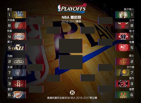 NBA季后赛赛程公布，14日揭幕勇士出战 - 周到上海