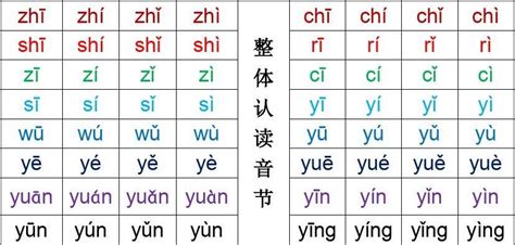 汉语拼音字母表(四线格)——彩色版_word文档在线阅读与下载_免费文档