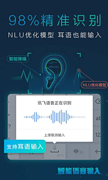 从听话到听懂 讯飞输入法智能语音输入重磅升级_科学中国