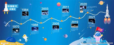 从零到一、从无到有，三十年间中国载人航天取得了巨大突破_凤凰网视频_凤凰网