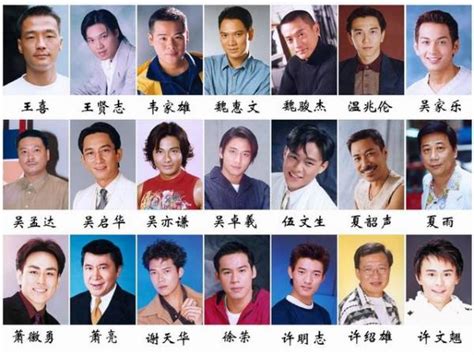 中国男演员票房排行榜最新（内地新生代男演员票房榜） | 刀哥爱八卦