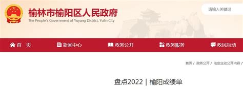 2022年榆林市榆阳区GDP1673.51亿元，同比增长8%_榆阳区GDP_聚汇数据