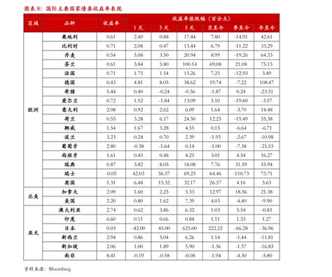 江苏211大学名单及录取分数线考生必看！江苏高考2020多少分上二