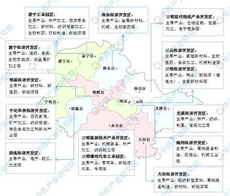 【产业图谱】2022年三明市产业布局及产业招商地图分析-中商情报网