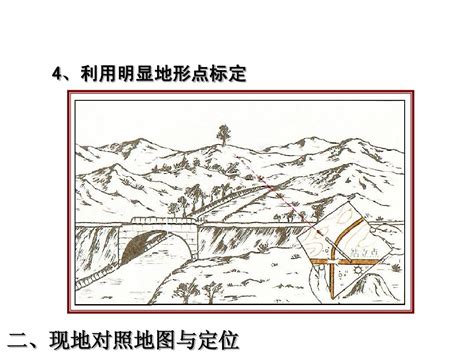 野外地形学：小地图里有大学问 - 中国军网