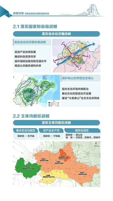 泰安市国土空间总体规划（2021-2035年）草案公示！|泰安市|总体规划|国土_新浪新闻