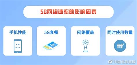 运营商推广5G之后4G变慢是被限速了？中国电信辟谣：放心用-中国电信,智能手机,4G,5G ——快科技(驱动之家旗下媒体)--科技改变未来