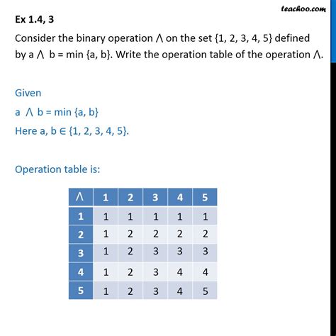 Ex 1.4, 3 - Consider binary operation on {1, 2, 3, 4, 5}