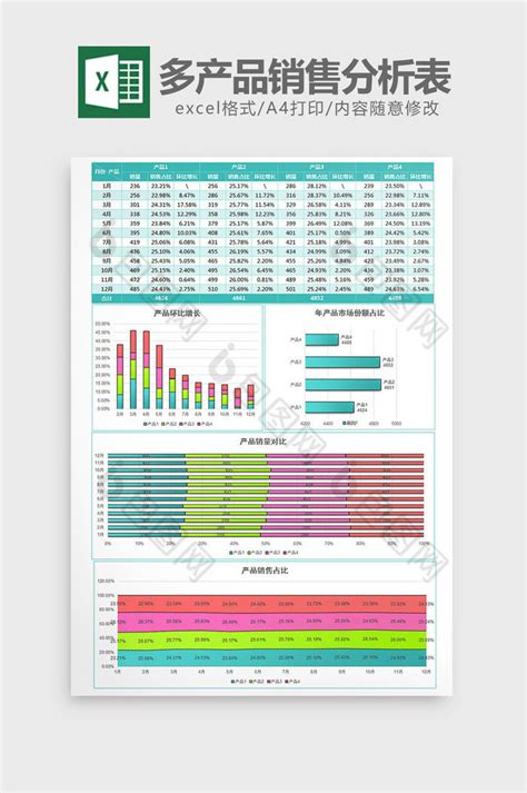 最热免费产品运营Excel模板-免费产品运营Excel下载-脚步网
