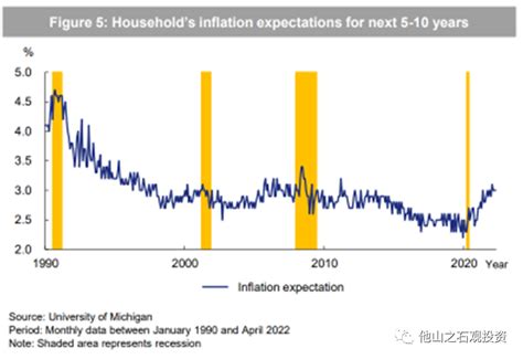 通货膨胀对居民家庭收入，有何“长期”或“短期”的影响？_财经知识_财经百科-简易百科