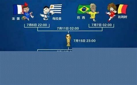2018世界杯巴西VS比利时比分预测，五星巴西赢球绝对没问题？_足球新闻_海峡网